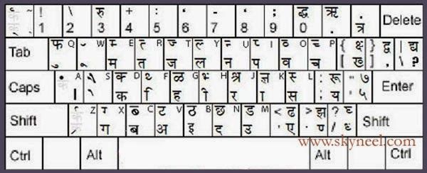 hindi mangal typing master download